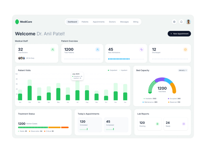 MediCare Screen 1